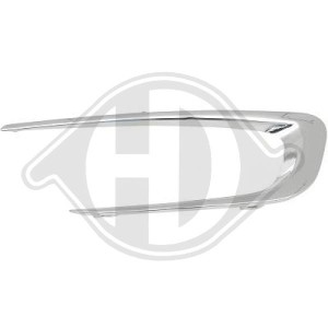 Juego de listones embellecedores/protectores 1610144280