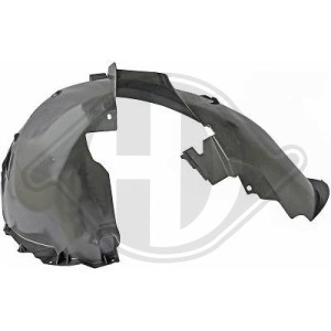 Revestimiento, pasarruedas 7136FX