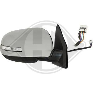 Retrovisor exterior 1608318780