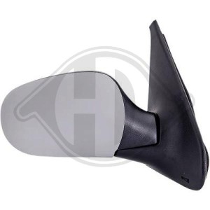 Retrovisor exterior 8200042362