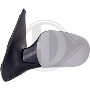 Retrovisor exterior 8200042364