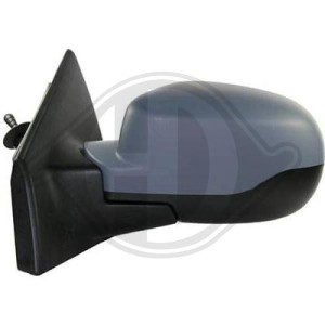 Retrovisor exterior 7701069553