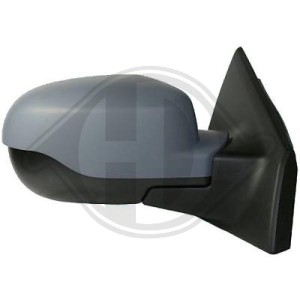 Retrovisor exterior 7701071866
