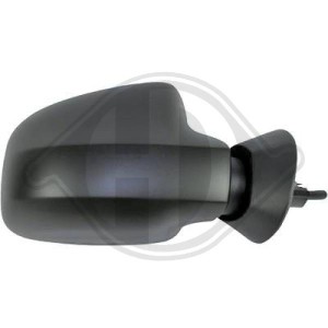 Retrovisor exterior 8200497508