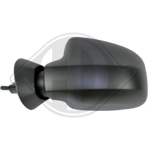 Retrovisor exterior 8200497507