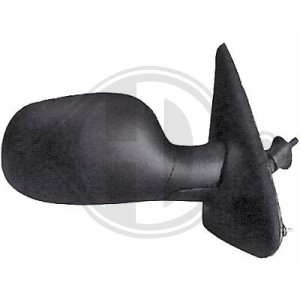 Retrovisor exterior 7700413314