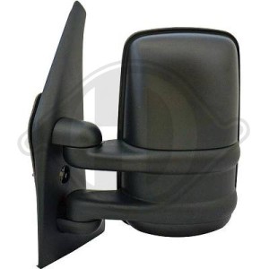 Retrovisor exterior 9160695