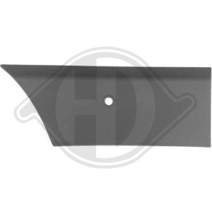 List¢n embellecedor/protector, panel lateral 768F21022R