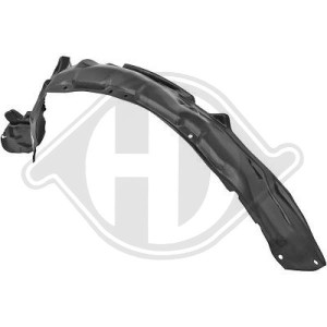 Revestimiento, pasarruedas 74151SR3000