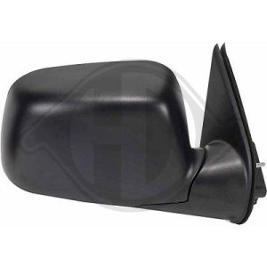 Retrovisor exterior 5402924