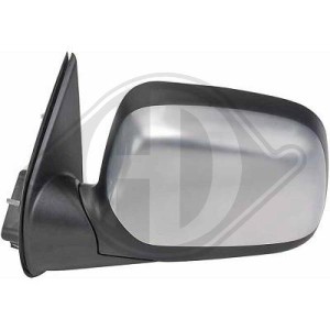 Retrovisor exterior 5402926