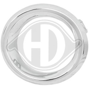 Pantalla, faro antiniebla BJE1-50-C22