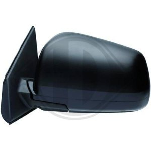 Retrovisor exterior 7632A096