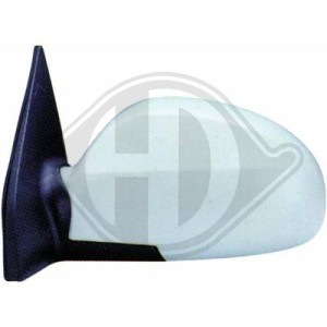 Retrovisor exterior 87610-2F150