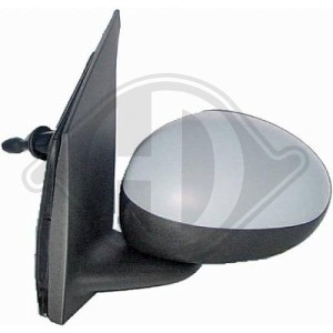 Retrovisor exterior 8149YC
