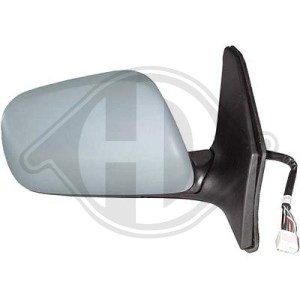 Retrovisor exterior 87901-05100