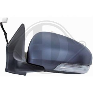 Retrovisor exterior 8794074070