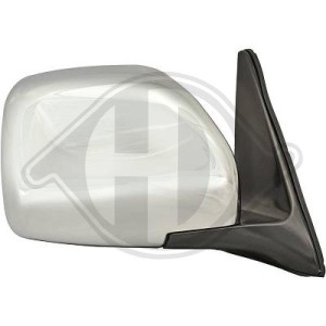 Retrovisor exterior 6672524
