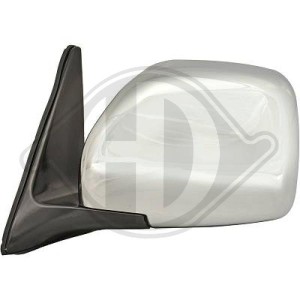 Retrovisor exterior 6672525