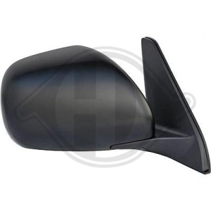 Retrovisor exterior 87910-6A410
