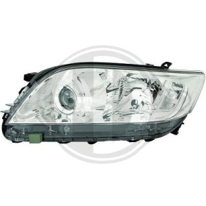 Faro principal 8117042500
