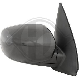 Retrovisor exterior 876200X010