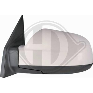 Retrovisor exterior 8,76E+305
