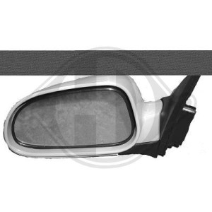 Retrovisor exterior 96546791