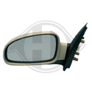 Retrovisor exterior 96600400