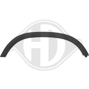 List¢n embellecedor/protector, panel lateral 95298241