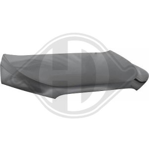 Cap¢ del motor 22745482