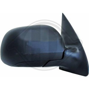 Retrovisor exterior 6Y1 857 502 AB GRU