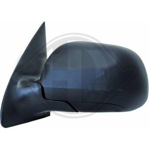 Retrovisor exterior 6Y1 857 501 AK GRU