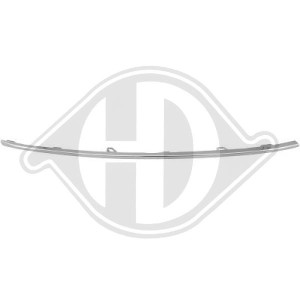 List¢n embellecedor/protector, panal de radiador 5E0853767 2ZZ