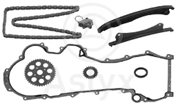 kit tensor – 46804589