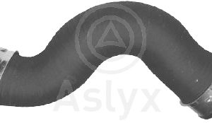 mgto Turbo – 1K0145832B