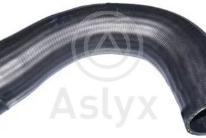 mgto turbo – 8K0145709H