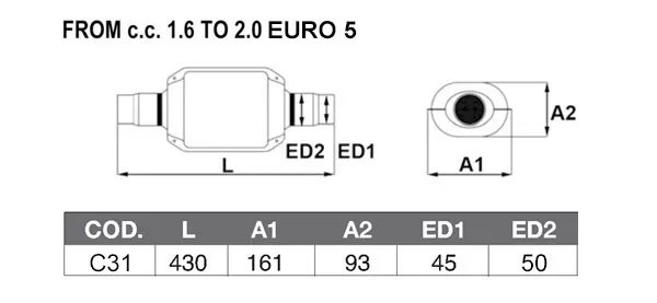 Catalizador Universal EURO 5 1.6 > 2.0