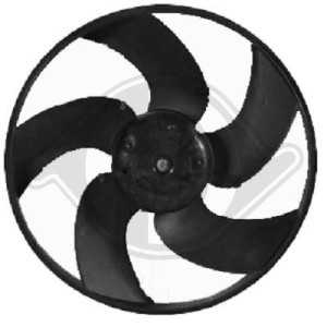 Ventilador, refrigeraci¢n del motor 1253F3